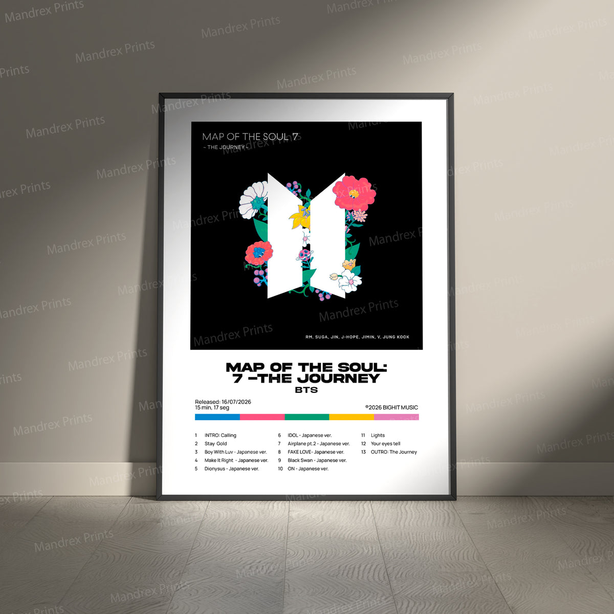 Map of The Soul 7 The Journey – Póster Digital BTS