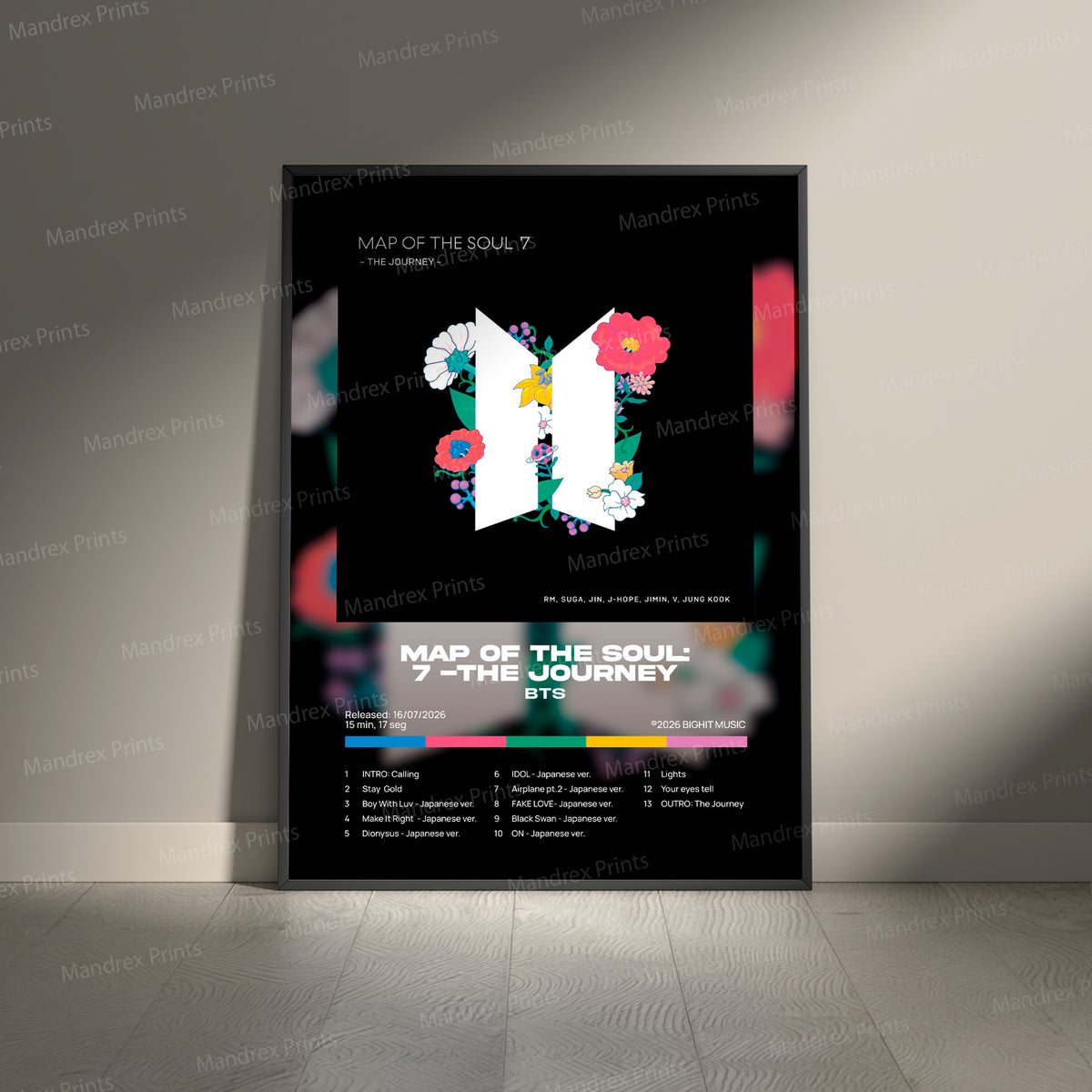 Map of The Soul 7 The Journey – Póster Digital BTS